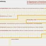 Sepa überweisungsformular Vorlage Pdf Erstaunlich Sepa überweisungsformular Vorlage Pdf Hübsch Frage Mal Zu