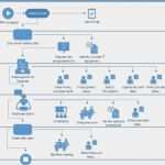 Sharepoint Workflow Vorlagen Gut Boarding Employees Using Point Workflow