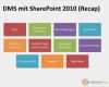 Sharepoint Workflow Vorlagen Gut Collaboration Days 2011 Document Management à La Carte