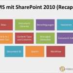 Sharepoint Workflow Vorlagen Gut Collaboration Days 2011 Document Management à La Carte