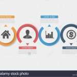 Sharepoint Workflow Vorlagen Luxus Niedlich Moos Workflow Vorlagen Galerie Entry Level