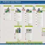 Sicherheitsunterweisung Baustelle Vorlage Wunderbar Poster "erste Hilfe" Online Kaufen