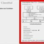 Sicherheitsunterweisung Metall Vorlage Inspiration Arbeits Und Gesundheitsschutz Ppt Video Online