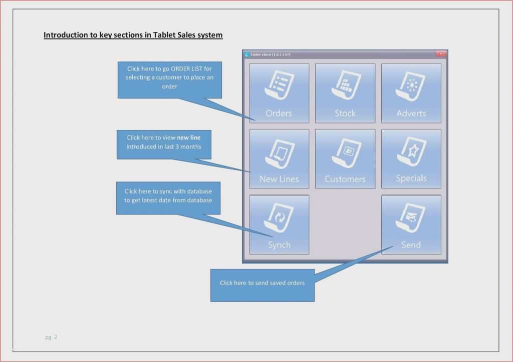 Sige Plan Excel Vorlage Angenehm Liquiditätsplan Vorlage Excel Kostenlos