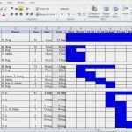 Sige Plan Excel Vorlage Wunderbar Business Plan Template Excel Excel Tmp