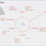 Sige Plan Excel Vorlage Wunderbar Excel Trainingsplan