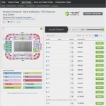 Signal Iduna Kündigung Vorlage Neu Viagogos Waterloo Die Ticketbörse Gerät Ins Abseits