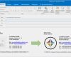 Signatur Outlook Vorlage Neu Fehlende Grafik In E Mail Signatur Unter Outlook 2016