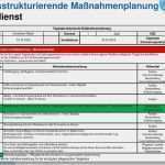 Sis Ambulant Vorlage Wunderbar Strukturierte Informationssammlung Sis Stationäre