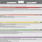 Sis Pflegeplanung Vorlage Elegant Sis Ambulant