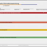 Sis Pflegeplanung Vorlage Erstaunlich formularcenter