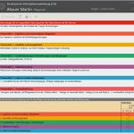 Sis Pflegeplanung Vorlage Inspiration Pps Sis Information