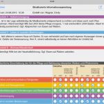 Sis Pflegeplanung Vorlage Schönste ‎doku Carepad 2015 On the App Store
