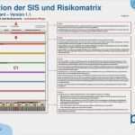 Sis Vorlage Angenehm 15 Sis Maßnahmenplan