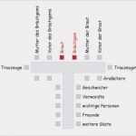 Sitzordnung Hochzeit Vorlage Beste Hochzeit Sitzordnung