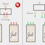 Sitzordnung Hochzeit Vorlage Beste Wer Sitzt Eigentlich Wo Bei Der Trauung Wedding Memories