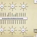 Sitzordnung Hochzeit Vorlage Fabelhaft Sitzordnung Hochzeit Runde Tische Schn tolle Tischplan
