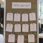 Sitzordnung Hochzeit Vorlage Großartig Sitzordnung Hochzeit