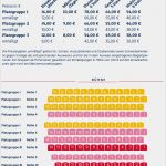 Sitzplan Hochzeit Vorlage Kostenlos Beste Charmant Schule Sitzplan Vorlage Fotos