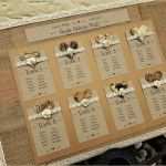 Sitzplan Vorlage Hochzeit Bewundernswert Weiteres Tischplan GÄsteliste Hochzeit Vintage