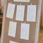 Sitzplan Vorlage Hochzeit Schönste Ein toller Sitzplan Zur Hochzeit Im Vintage Stil Dieser