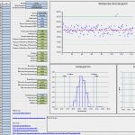 Six Sigma Excel Vorlagen Fabelhaft Pin Von Roland Schnurr Auf Lean Six Sigma