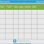 Six Sigma Excel Vorlagen Genial Very Data Collection Plan Six Sigma Tn25 – Documentaries