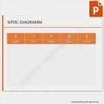 Six Sigma Excel Vorlagen Süß Vorlage Sipoc Diagramm