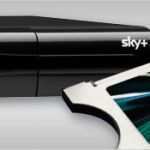 Sky Kündigungsformular Vorlage Wunderbar Sky Kündigen Kündigungsfrist & Sky Kündigung Vorlage