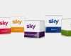 Sky Paket Kündigen Vorlage Gut Sky Pakete Übersicht &amp; Preise Angebote 2018 Sky