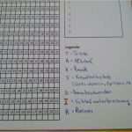 Sky sonderkündigungsrecht 2017 Vorlage Angenehm Vorlage Für Einen Moodtracker &amp; Sleeptracker – Notizen