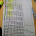 Sky sonderkündigungsrecht 2017 Vorlage Gut Vorlage Für Einen Moodtracker &amp; Sleeptracker – Notizen