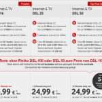 Sky Widerruf Vorlage Großartig Sky De Rechnung Um02 Mit Sky Mittles Alphacrypt In sony