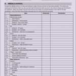 Sla Service Level Agreement Vorlage Erstaunlich Microsoft Fice Checklist Template Template Update234