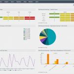 Sla Service Level Agreement Vorlage Genial Help Desk Service Level Agreement Muster Service Level