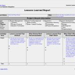 Sla Service Level Agreement Vorlage Schön Lessons Learned Template