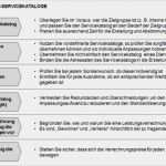Sla Service Level Agreement Vorlage Schönste Ratgeber Zum It Servicekatalog In Sechs Schritten Zum
