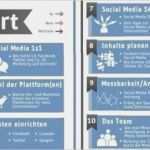 Social Media Konzept Vorlage Angenehm Wieviel Kostet Eine social Media Strategie › Natascha