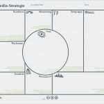 Social Media Konzept Vorlage Gut Vorlage social Media Strategie