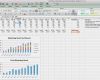 Social Media Reporting Vorlage Erstaunlich social Media Report Template Excel