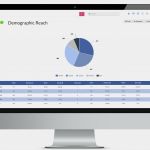 Social Media Reporting Vorlage Gut social Media Reporting tools the Plete Gallery