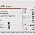 Software Vergleich Vorlage Inspiration Netzwerkdesign Auswahl Einer Edv Infrastruktur