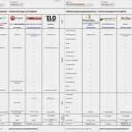 Software Vergleich Vorlage Schönste Dokumentenmanagementsysteme Dms software Lösungen Im