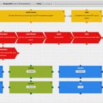 Software Wartungsvertrag Vorlage Inspiration Prozessdesigner Mit Der software Rqm Von Pickert & Partner