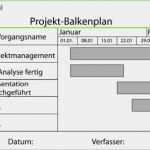 Soll ist Vergleich Projektmanagement Vorlage Beste Balkenplan