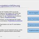 Soll ist Vergleich Projektmanagement Vorlage Genial Erstellt Von Jochen Pellatz Version Ppt Herunterladen