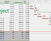 Soll ist Vergleich Projektmanagement Vorlage Wunderbar Ms Project Tipp Basisplan Teil 2 Wie Sie Berichte Für
