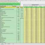 Soll Konzept Vorlage Schönste 15 soll Konzept Beispiel