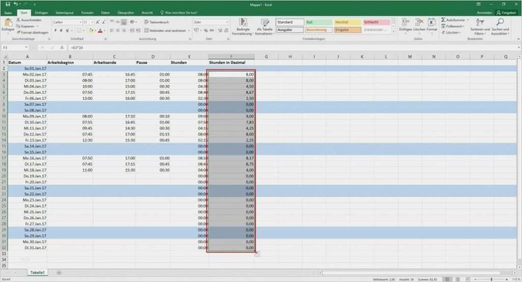 Soll Konzept Vorlage Wunderbar Gemütlich Excel Stunden Gearbeitet Vorlage Fotos