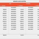 Sonderkündigung Dsl Zu Langsam Vorlage Wunderbar sonderkündigung Gas Preiserhöhung Vorlage Großartig